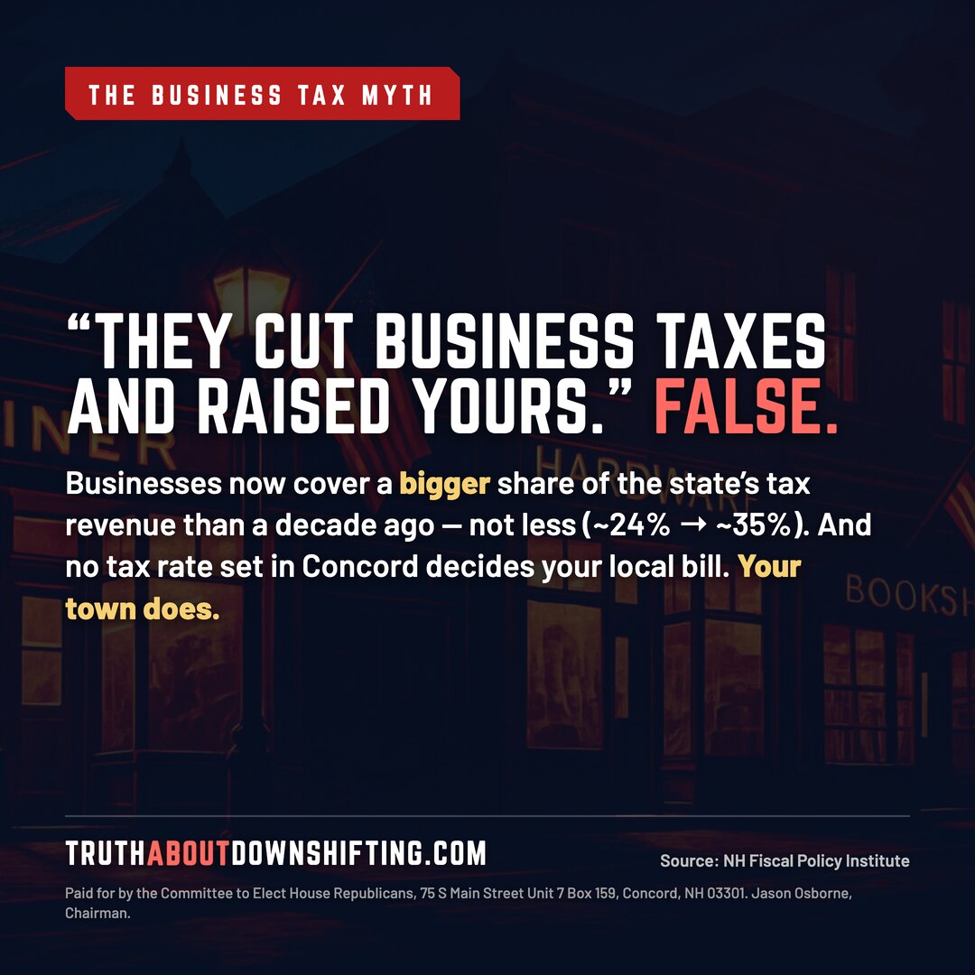 Cutting business taxes didn't raise yours
